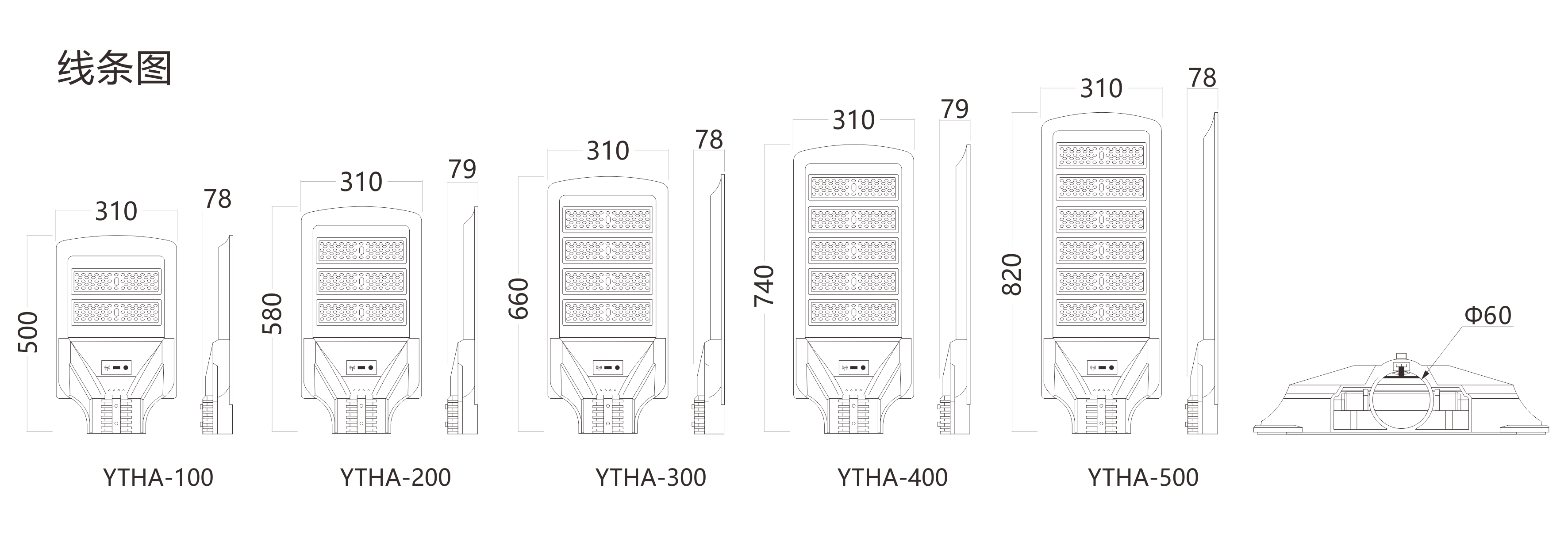 太陽能一體化路燈-YTHA(圖1)